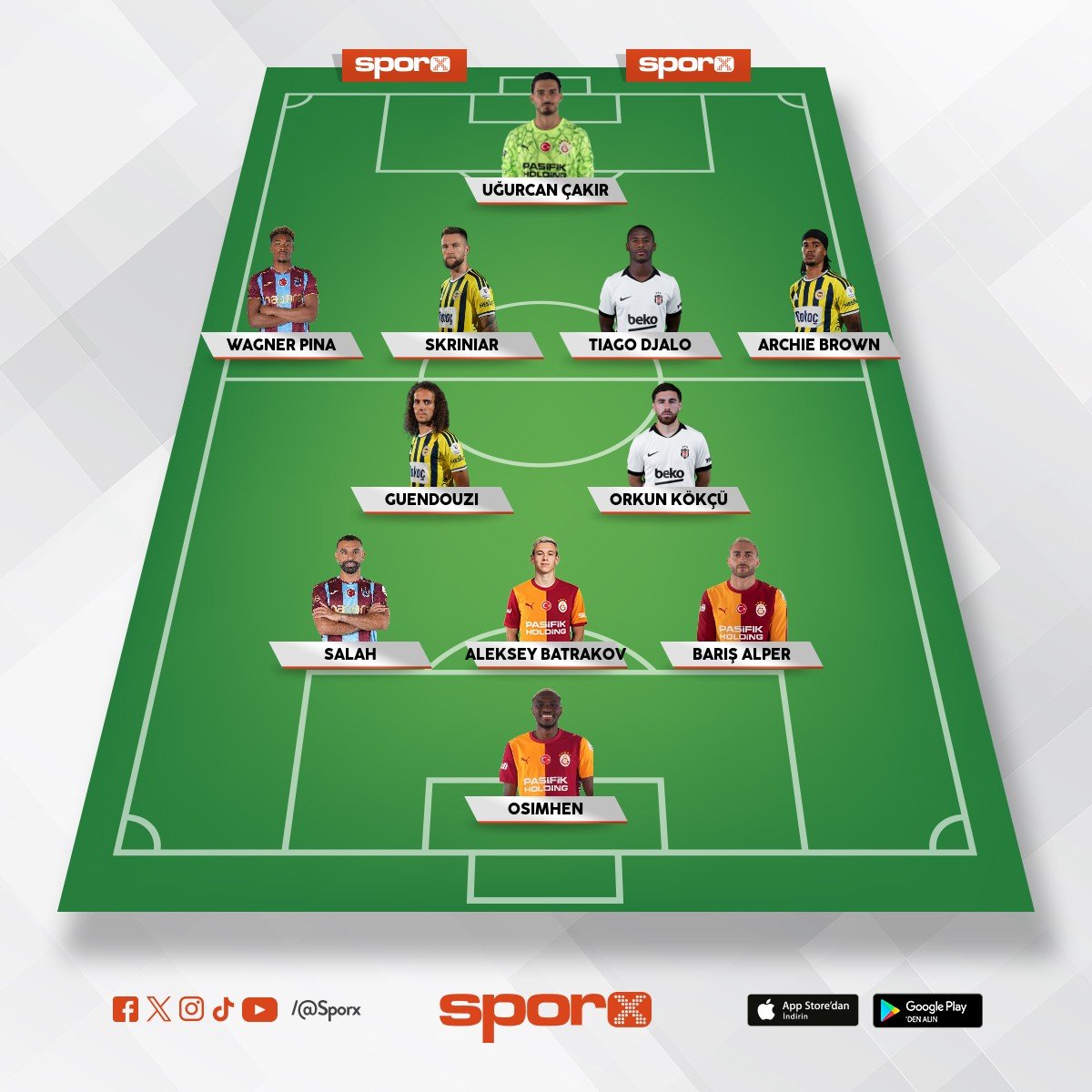 S�per Lig Karma 11