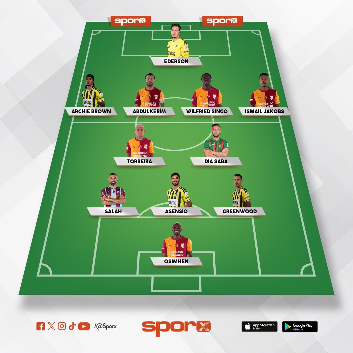 S�per lig