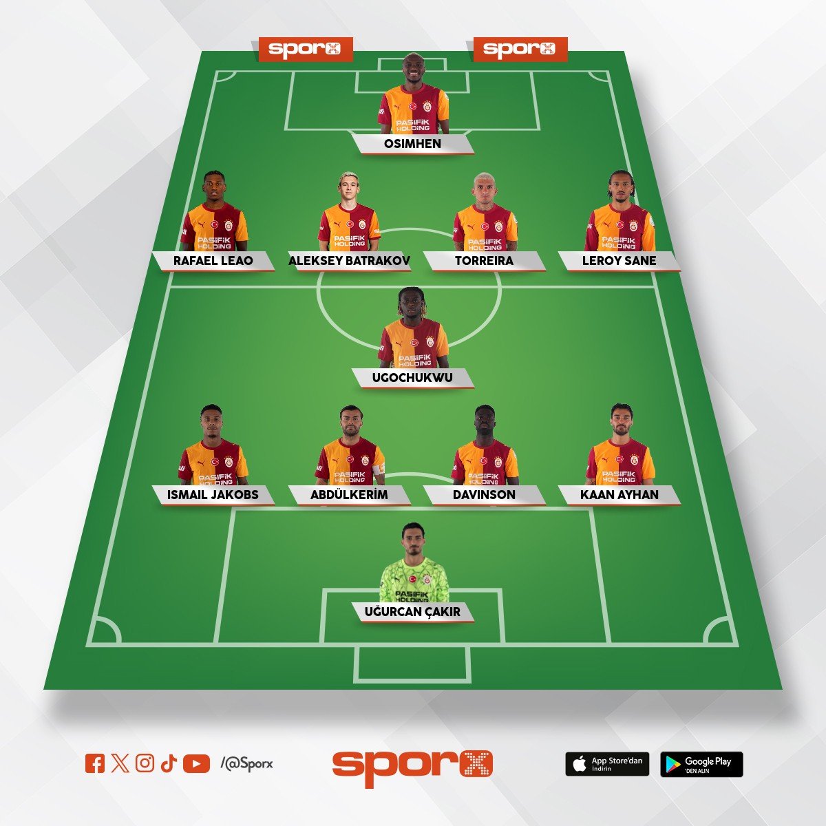 galatasaray  fenerbah�e  muhtemel  11