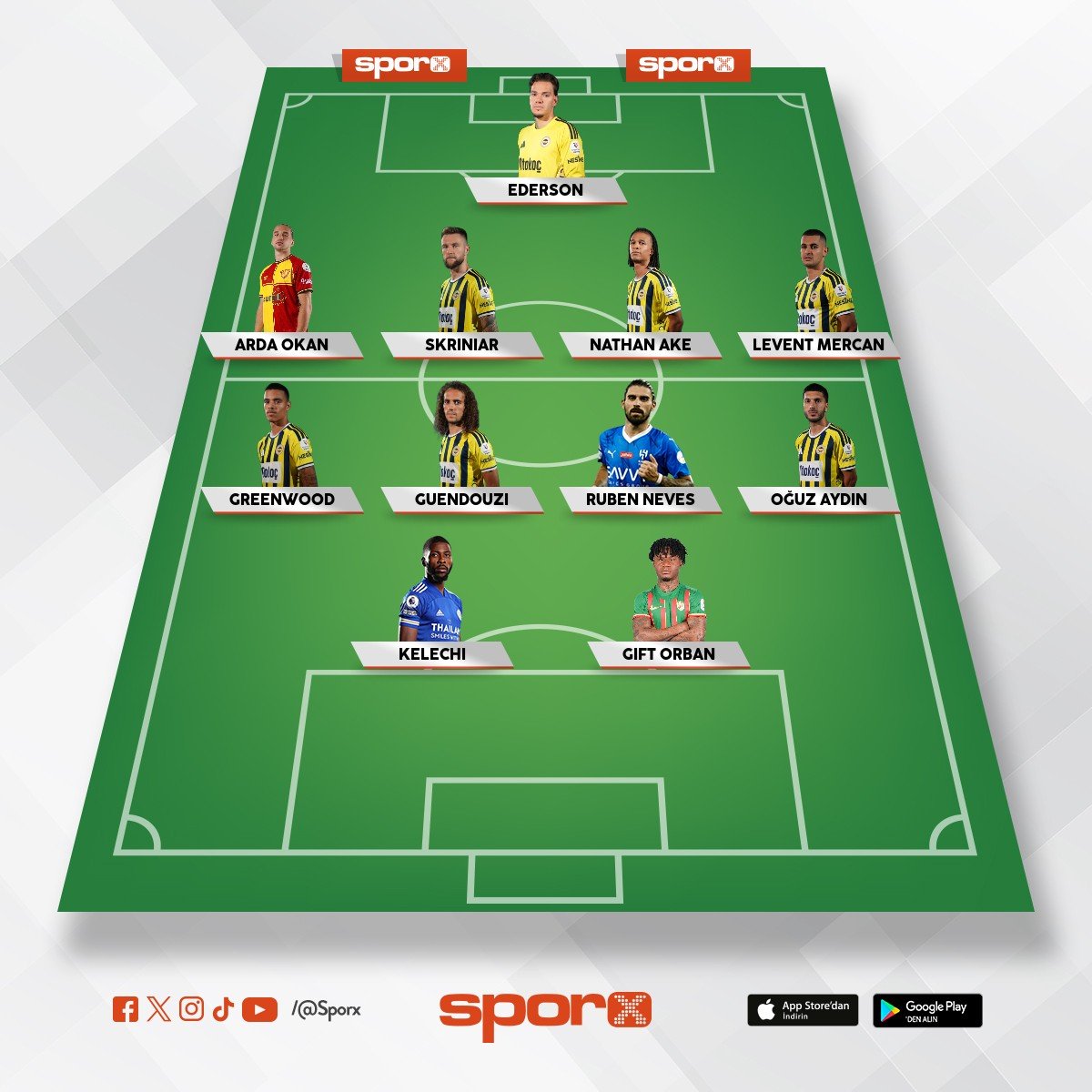 Fenerbah�e ilk 11