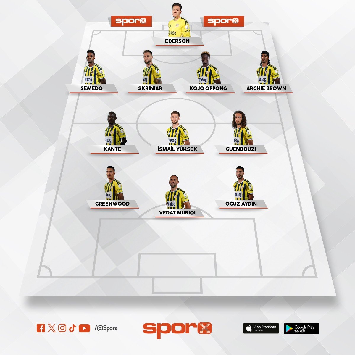 Galatasaray Ma� Kadrosu