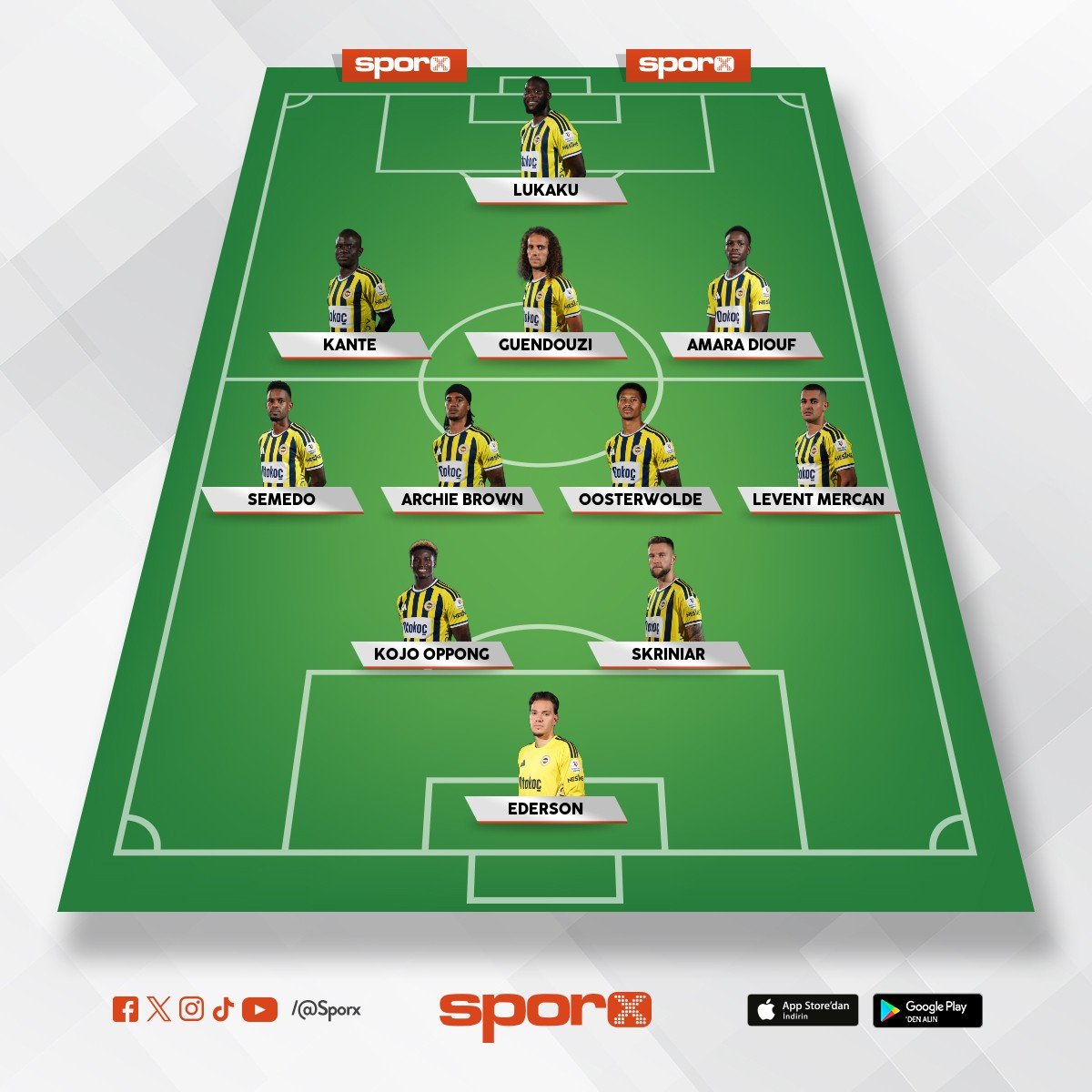 fenerbah�e  vs galatasaray   muhtemel �ki 11