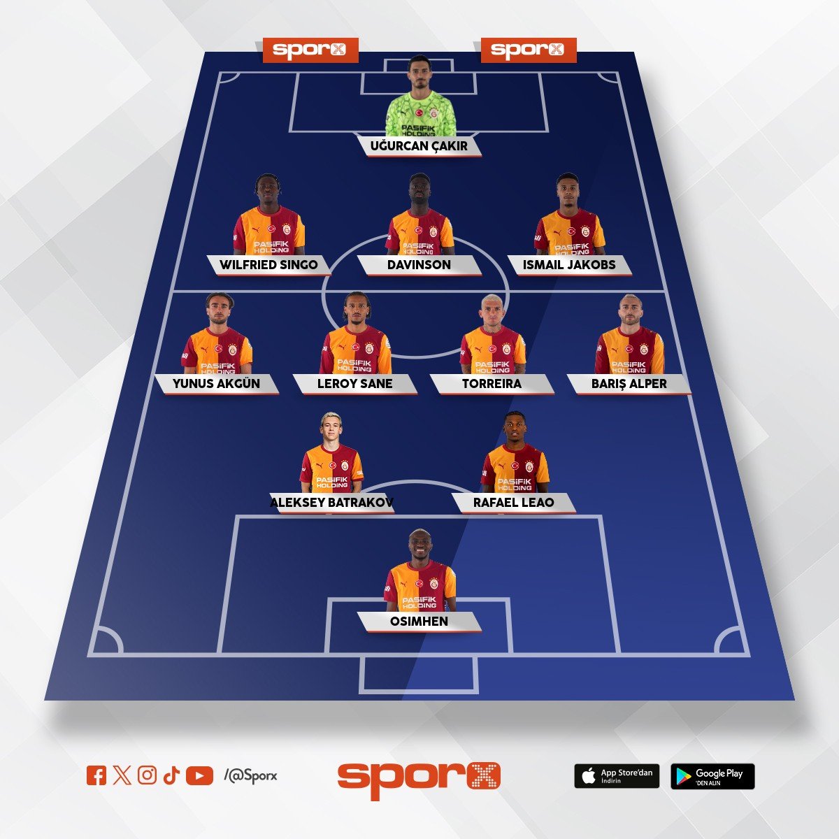 11 budur 