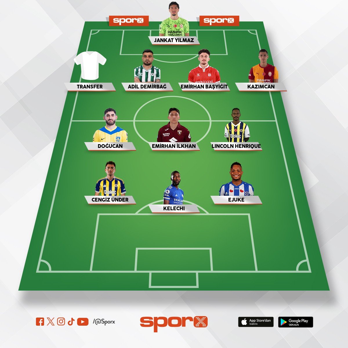 @Kadrokolik Bursaspor 2027/2028 S�per Lig Kadrosu RB Adam Bakoune 