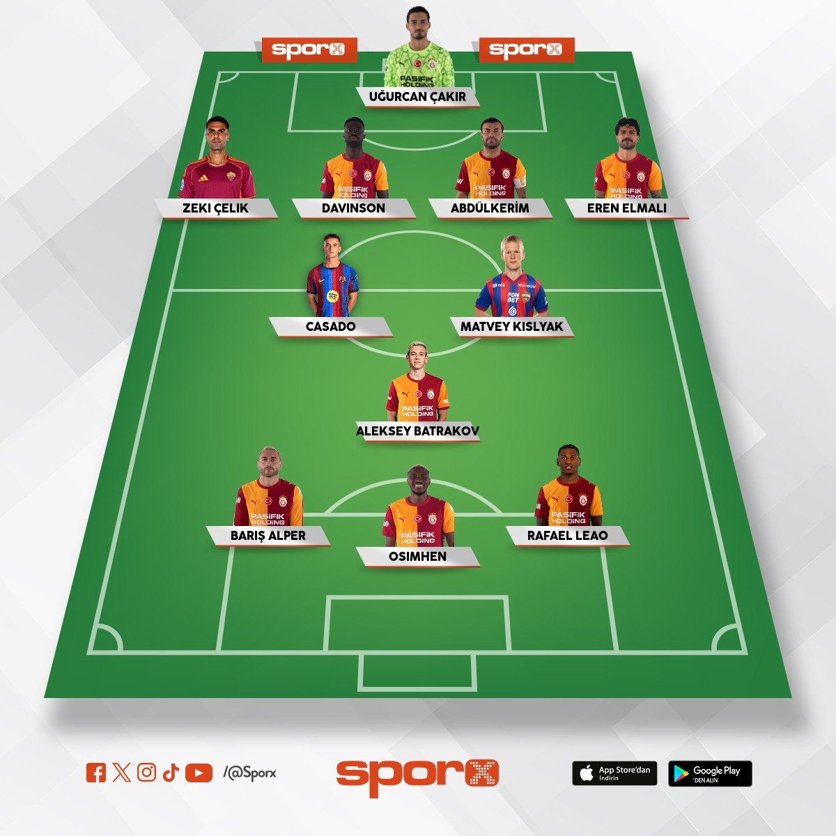 Galatasaray 2027-2028
