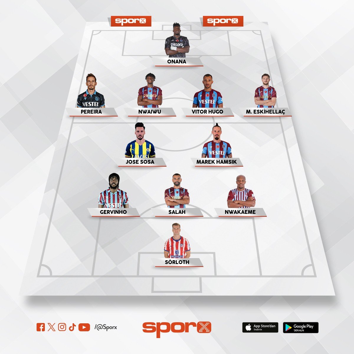 Trabzonspor 