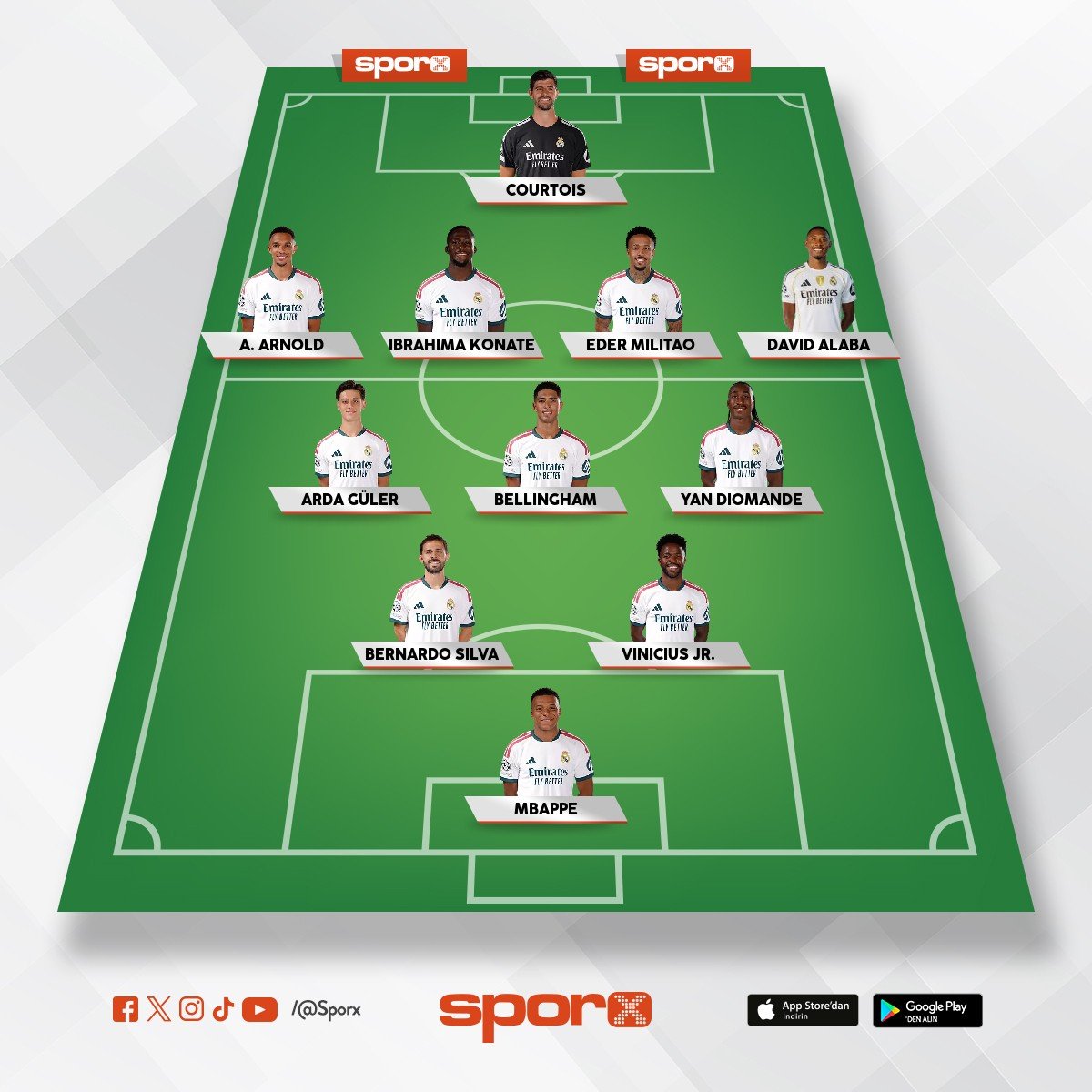 Real madrid ilk 11