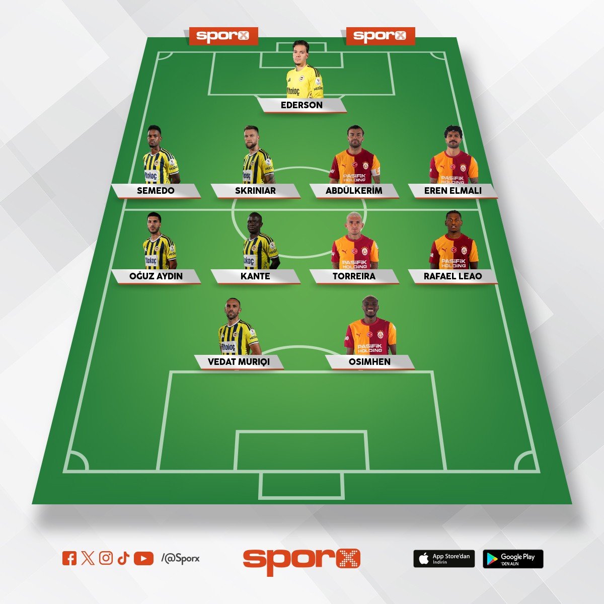 Derbi FK