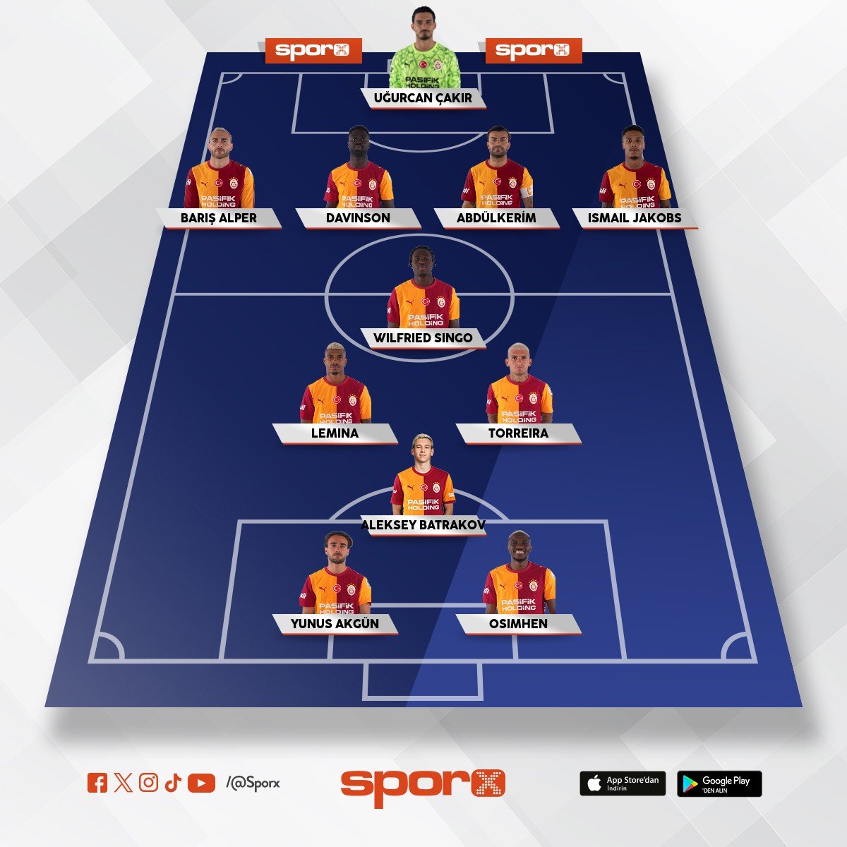 fener6ah�eyi par�alayacak 11