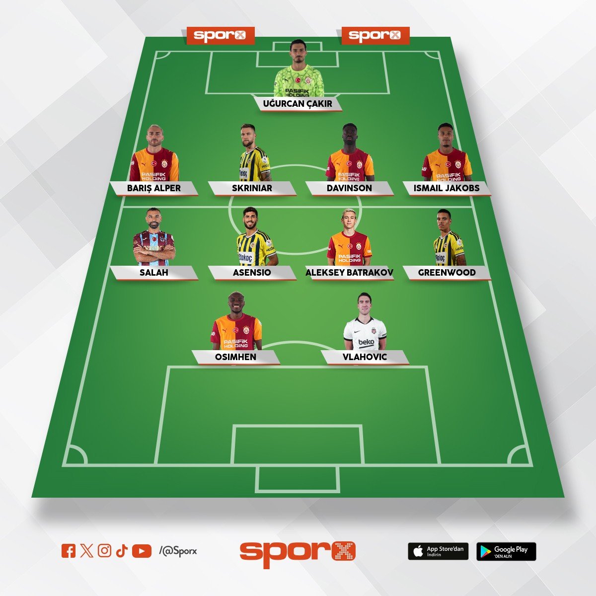 s�per lig