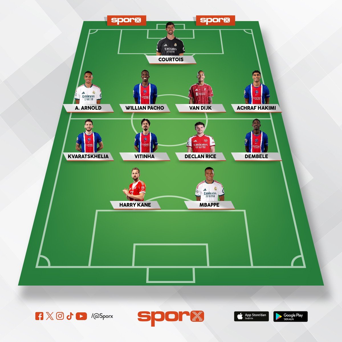 UCL yi kazanacak okadro