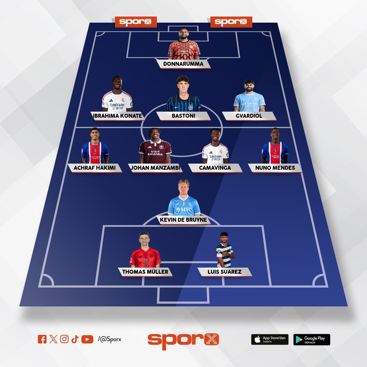Best Formation 