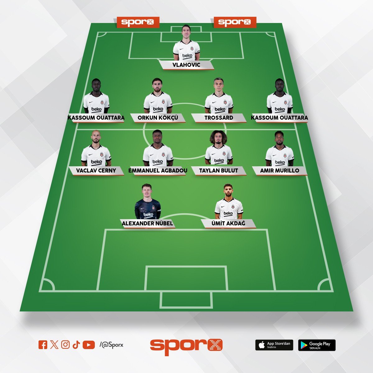 BJK