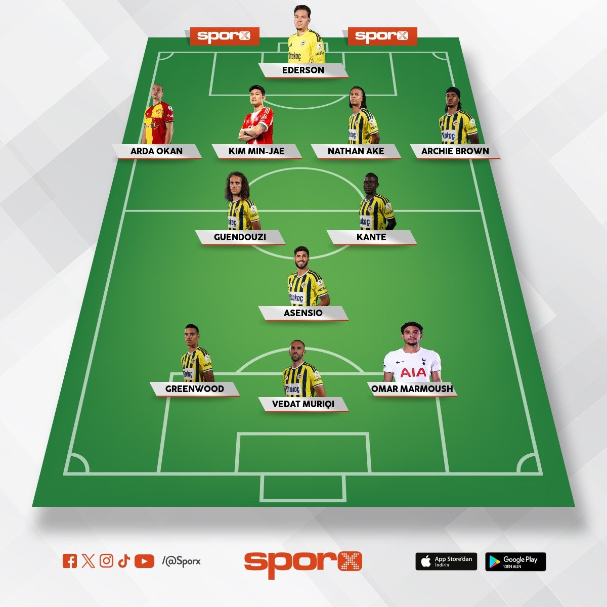 Bak 3 transfer. Hatta arda okan� bile bo�ver 2 transfer ile bu tak�m u�ar