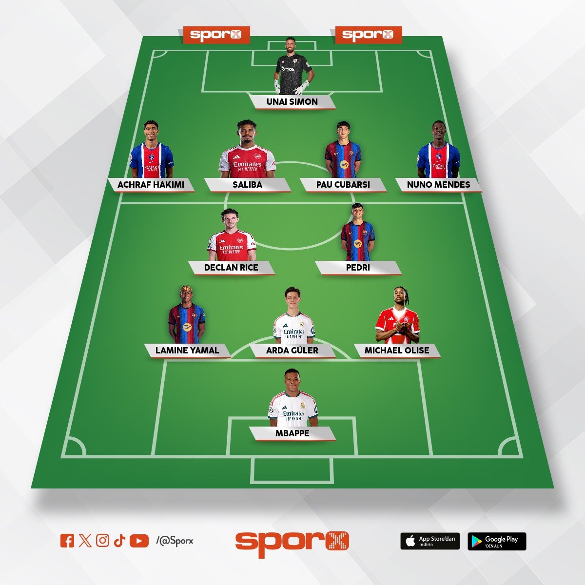 Galatasaray Galacticos