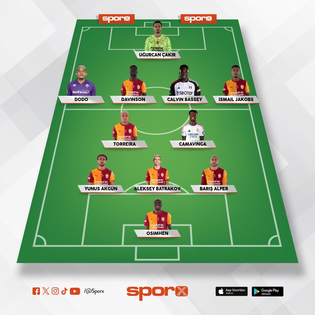 OCAK TRANSFERLER�YLE GALATASARAY