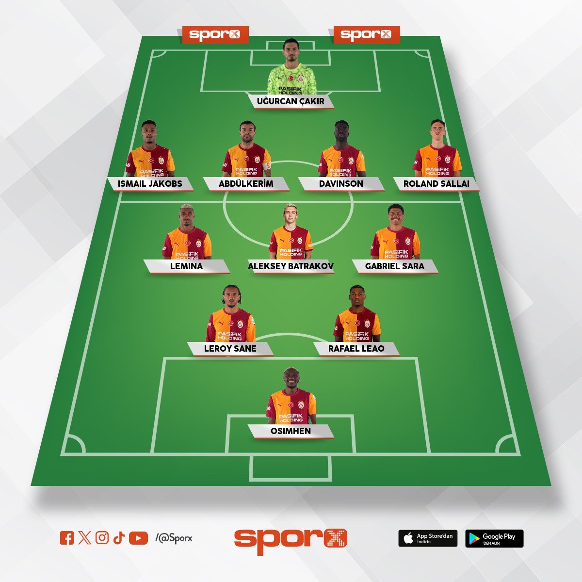 galatasaray konyaspor ilk 11