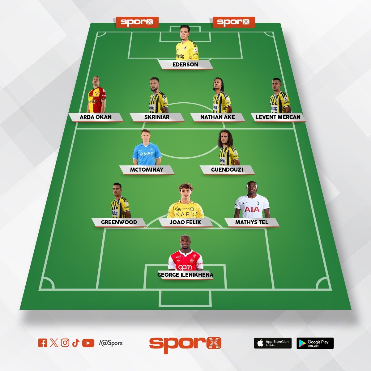 Ara transferde bu 5 transfer �art!!!