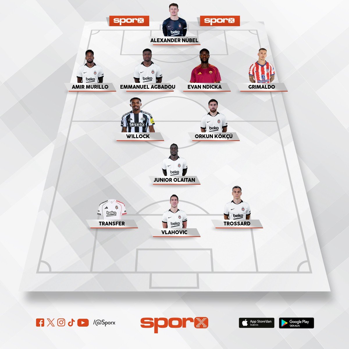 Bjk