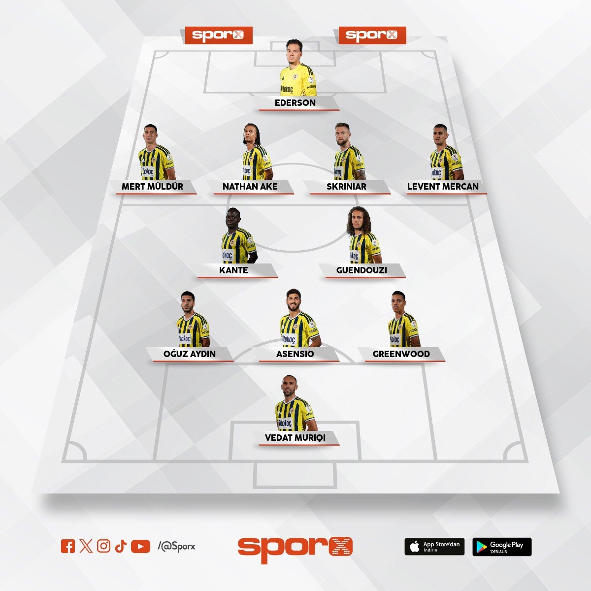 �deal olamayan ideal kadro