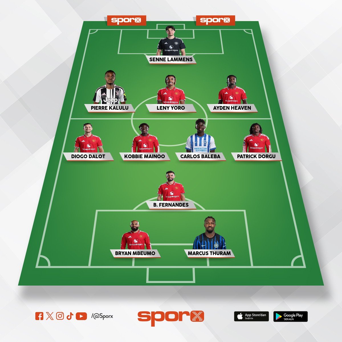 @Kadrokolik Manchester United TD A. Conte 