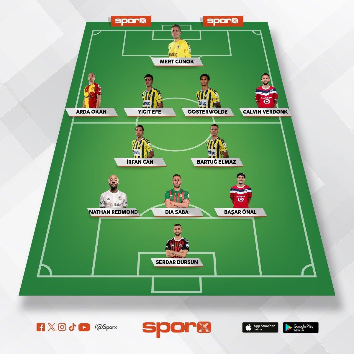 fenerbahce �cuncu kadro 