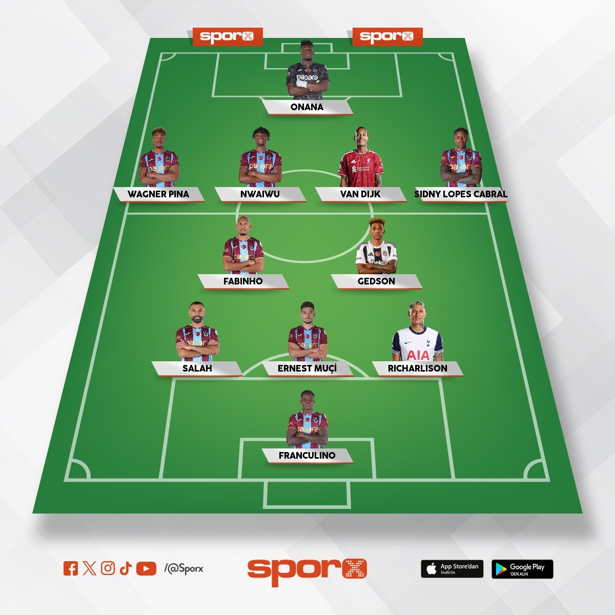 Trabzonspor 