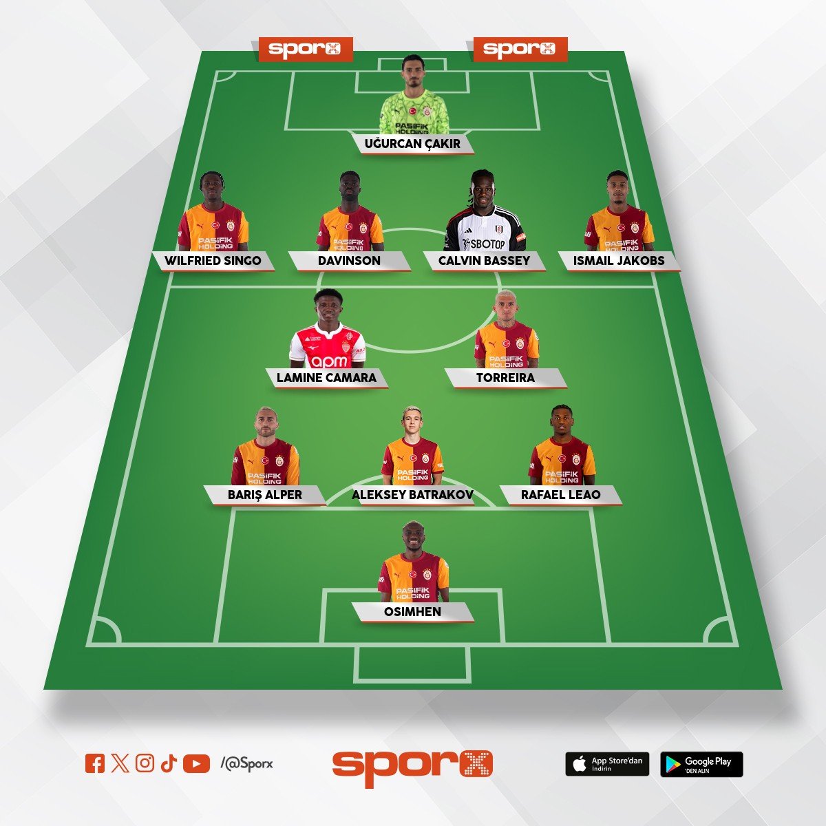 Galatasaray SK Devre Aras�