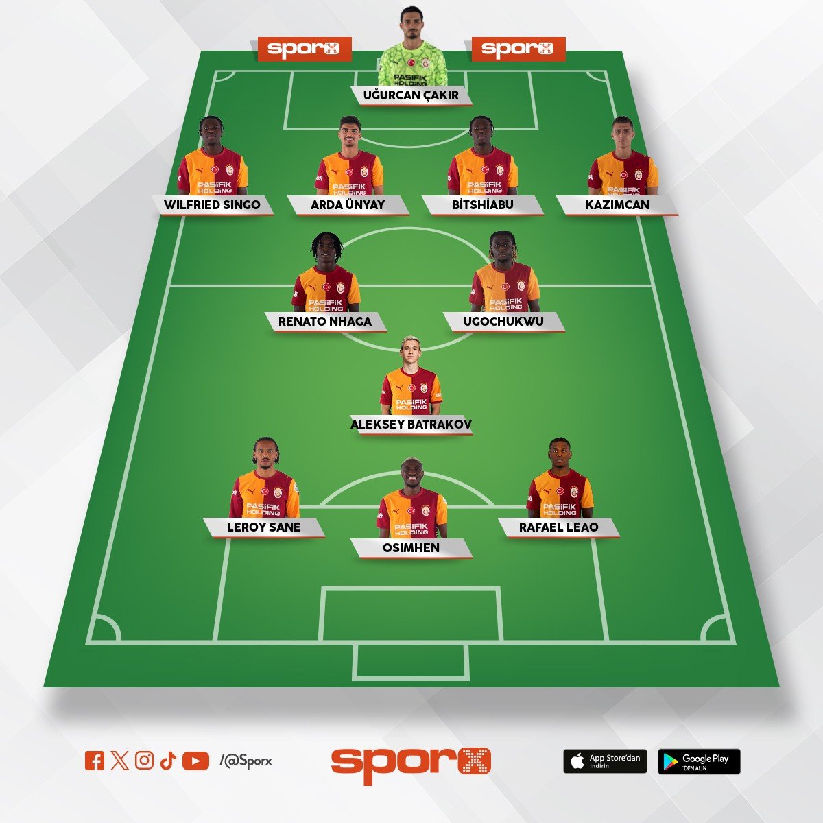 Konya 11'i 