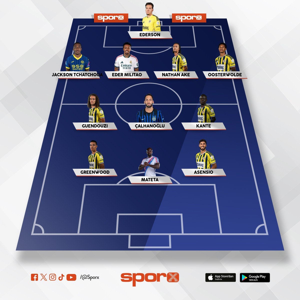 Fener