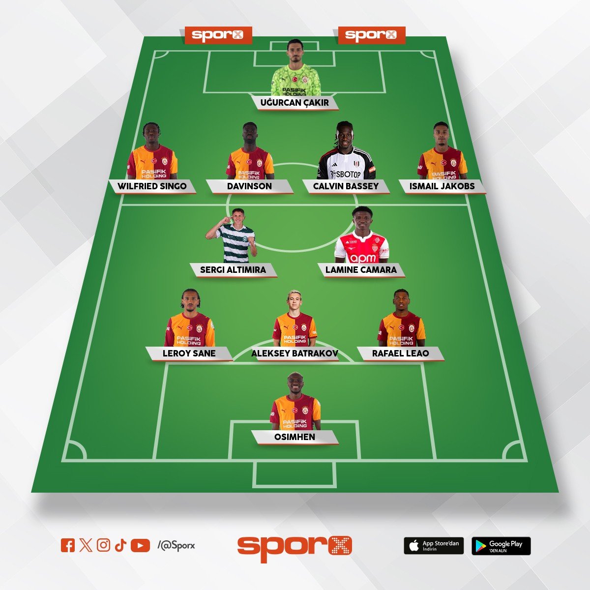 Galatasaray SK 27-28