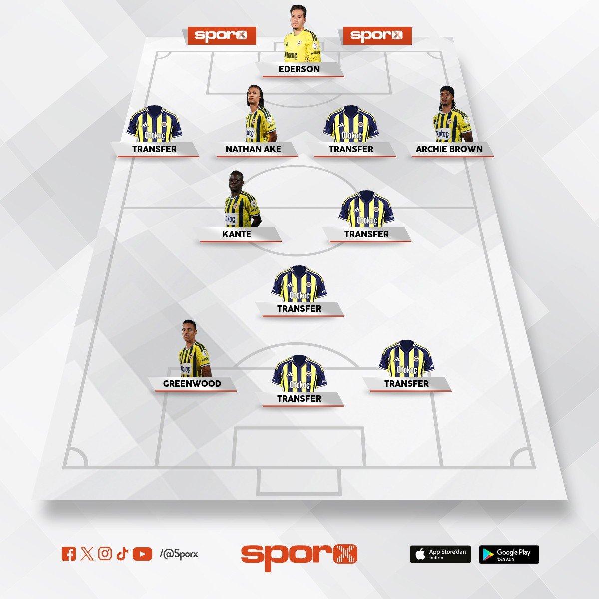 Fb