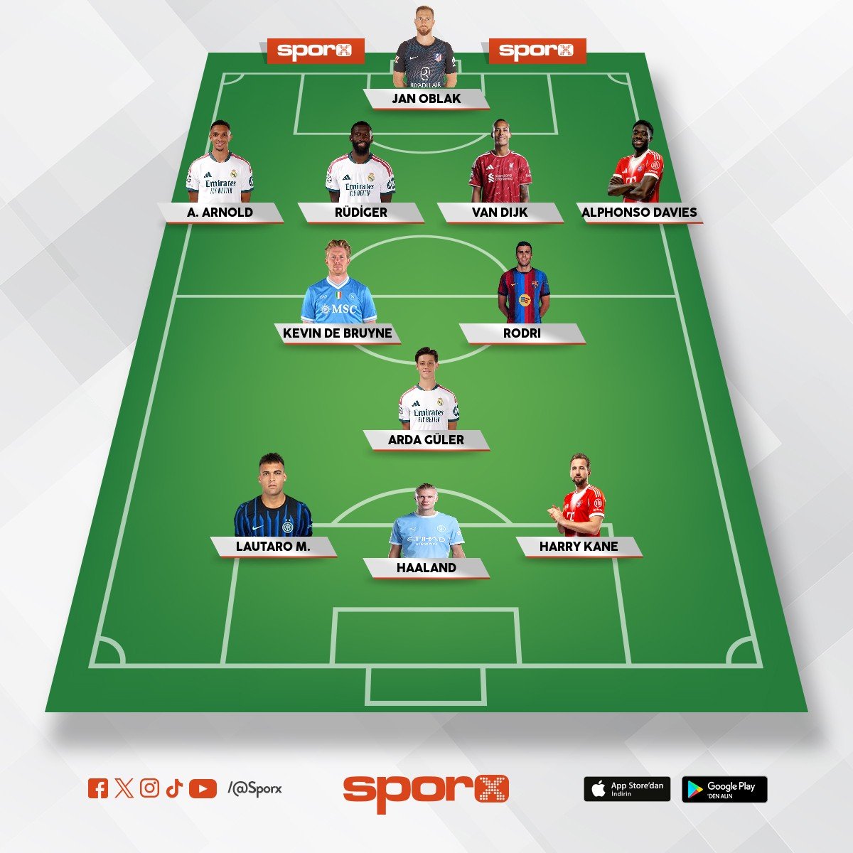 TOTY