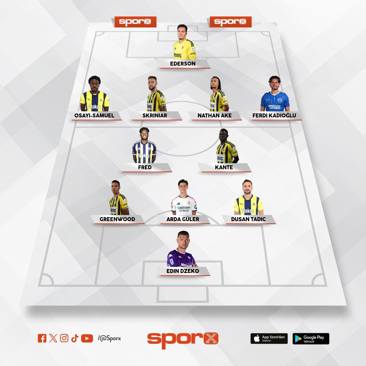 Fener rotasyon yapmasayd�