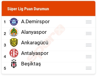 Alp