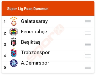 Sper lig
