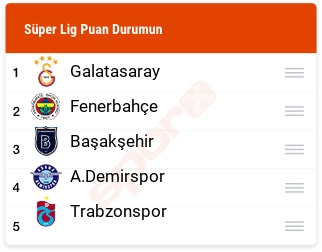 2023/2024 SPER LG