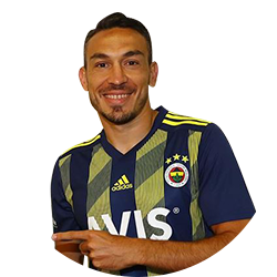 Mevlüt Erdinç