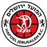 Hapoel Jerusalem