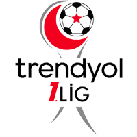 Trendyol 1. Lig